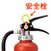 消火器の使い方（安全栓を抜く・ホースを火元に向ける・レバーを握る）の図解